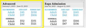 D23 Expo Pricing