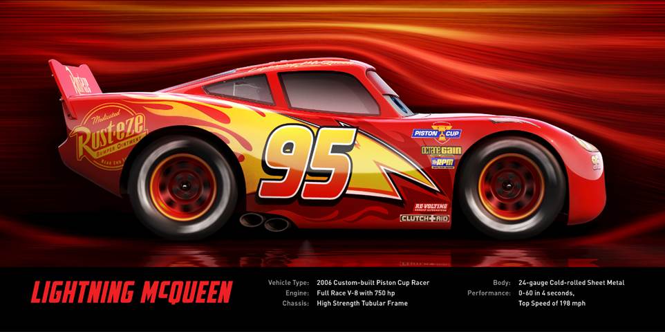 Walt Disney Studios News Roundup 1 17 17 - Cars 3 Lightning McQueen